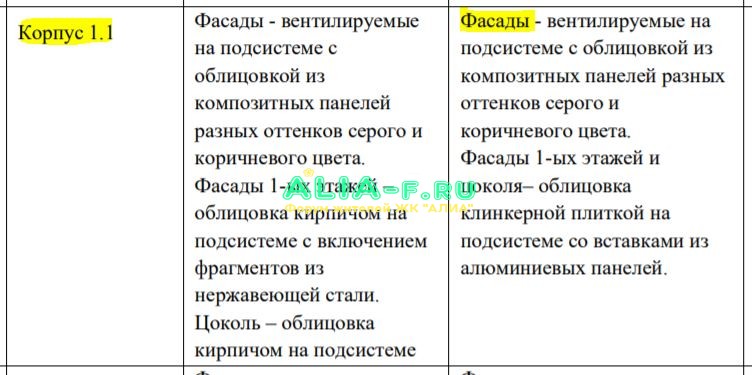 АЛИА 10 В 1.1 фасад.JPG