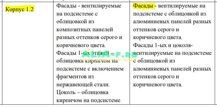 АЛИА 10 В 1.2 фасад.JPG