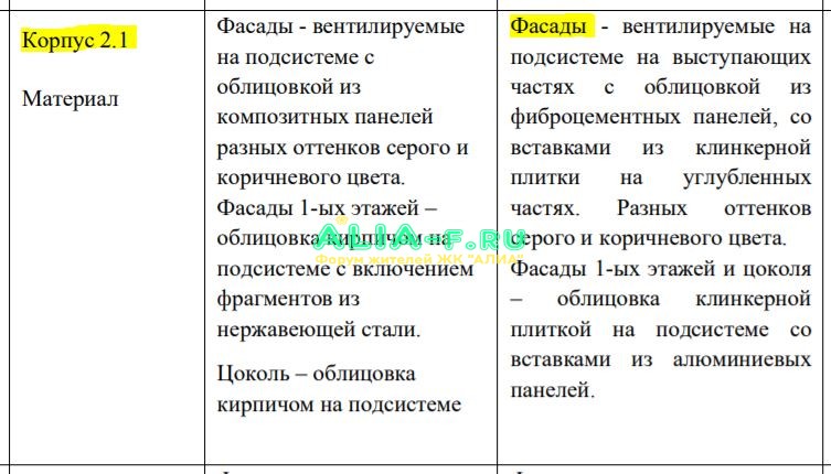 АЛИА 10 В 2.1 фасад.JPG