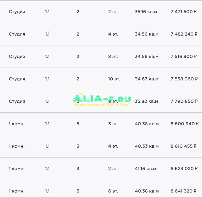 АЛИА 10 В цены 03.08.2020 ..JPG