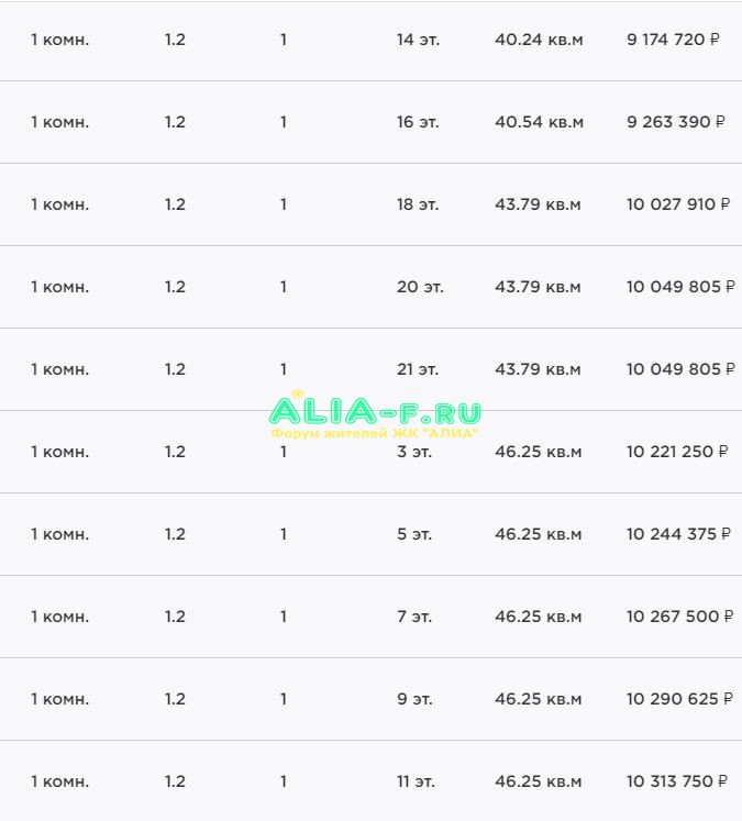 АЛИА 10 В цены 03.08.2020 2.JPG