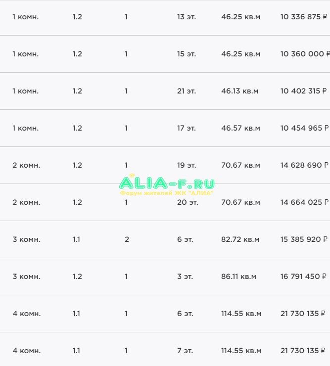 АЛИА 10 В цены 03.08.2020 3.JPG
