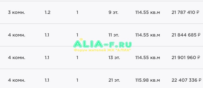 АЛИА 10 В цены 03.08.2020 4.JPG