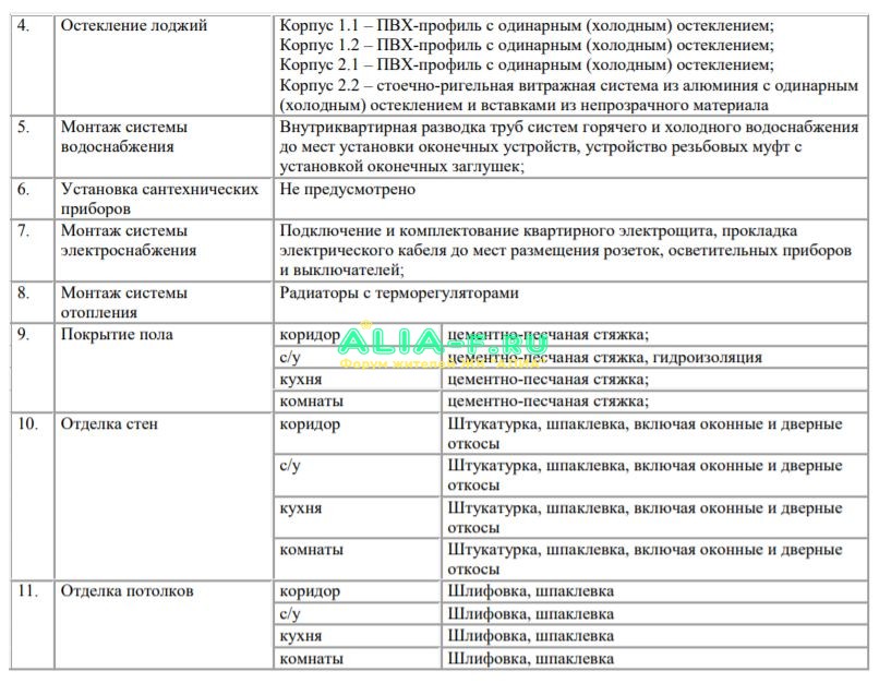 АЛИА предчистовая ДДУ.JPG