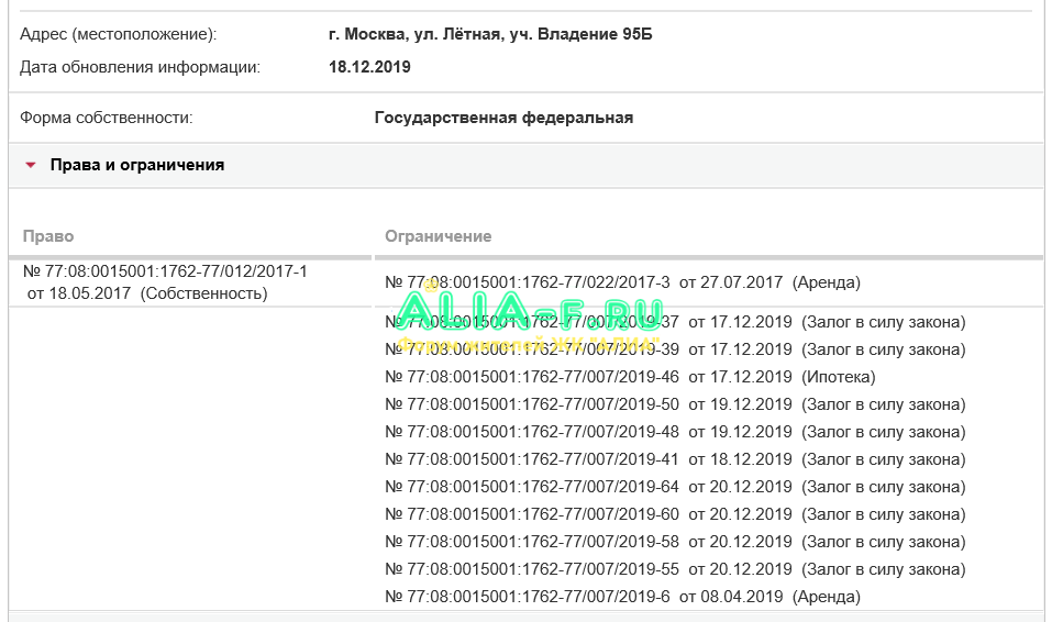 АЛИА росреестр стартовые продажи.PNG